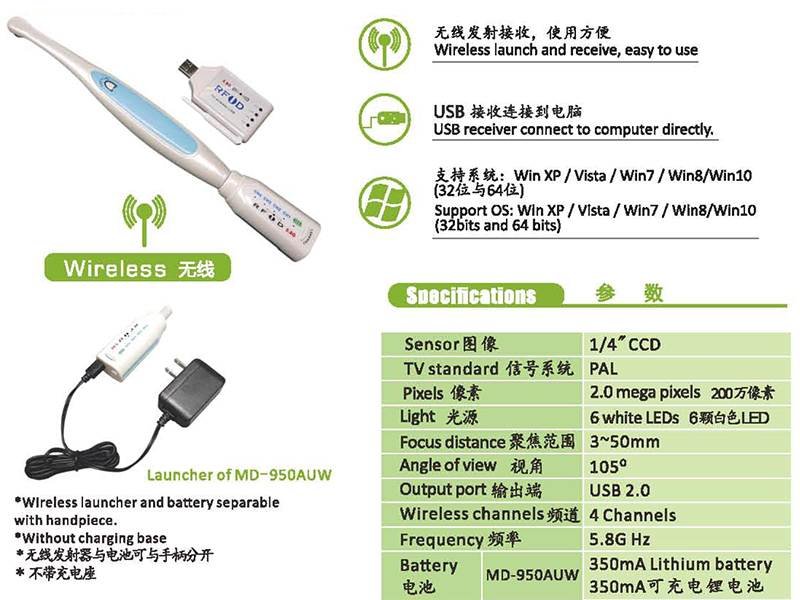 Wireless USB Intraoral Camera